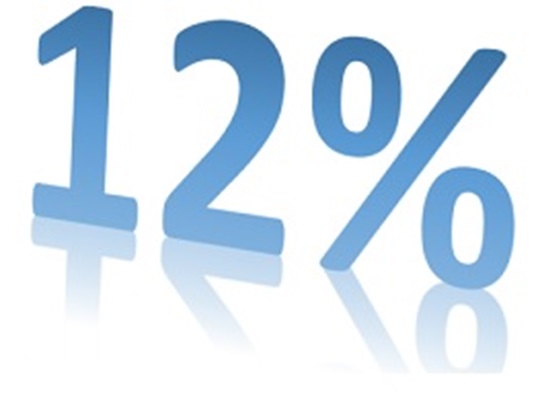 Cedola 12%